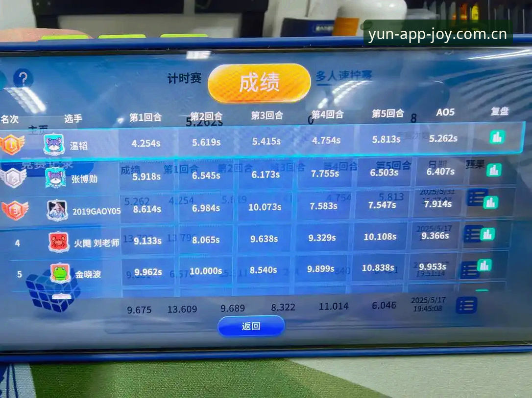 揭秘开运APP平台赛事数据背后的真实面貌：一个老用户的深度体验